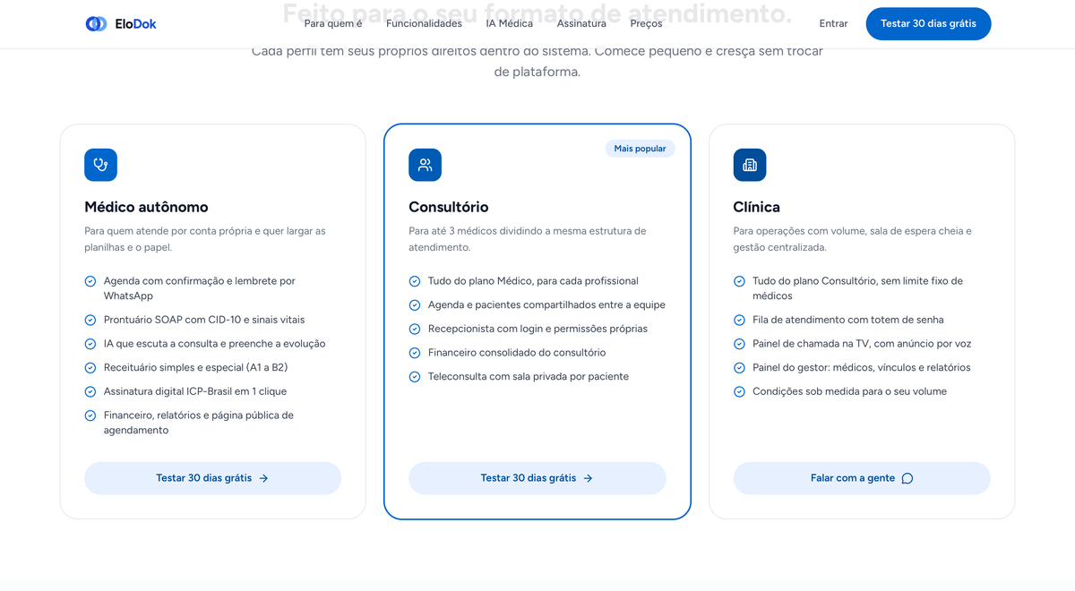 Planos para médico autônomo, consultório e clínica no EloDok