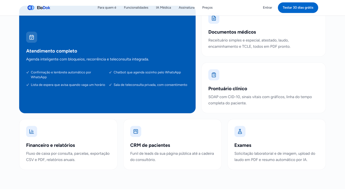 Funcionalidades de atendimento, prontuário e gestão no EloDok